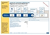 Transparenzbericht 2025
